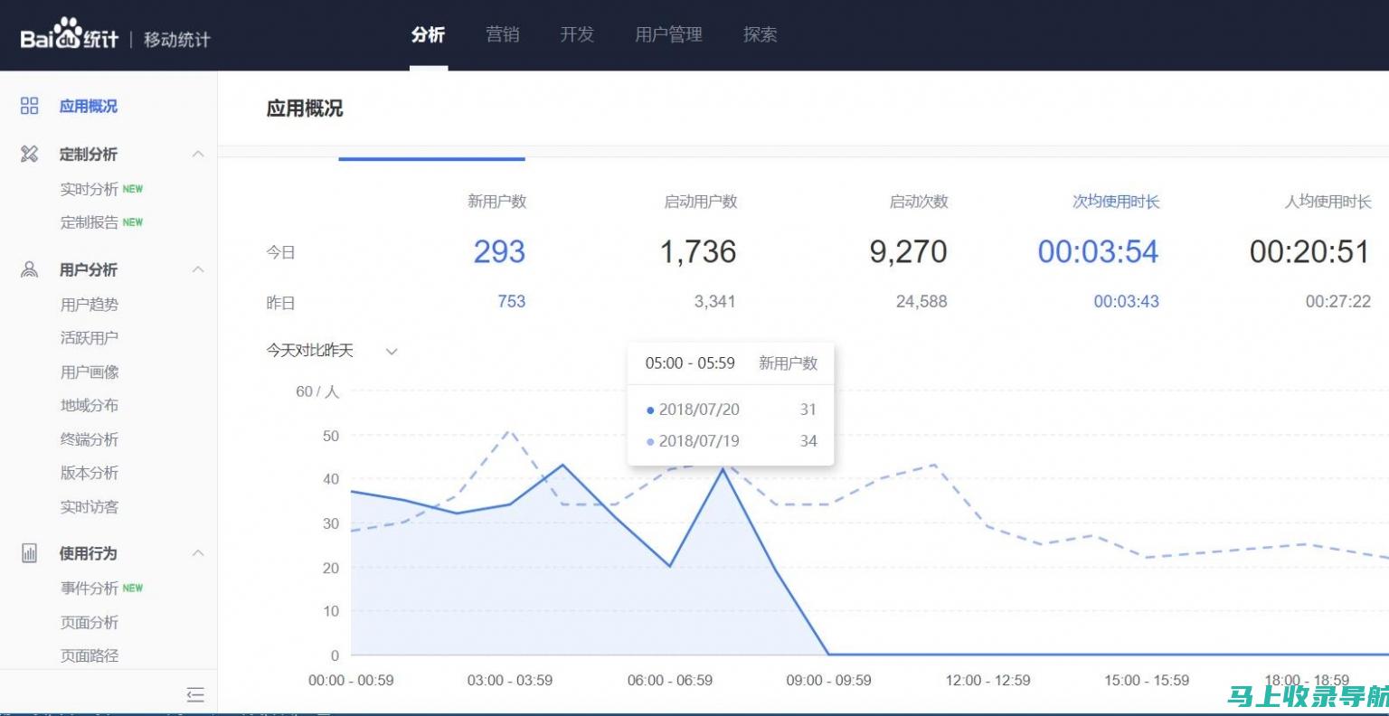 探究统计站站长编制背后的秘密：职位设定、职责和晋升路径